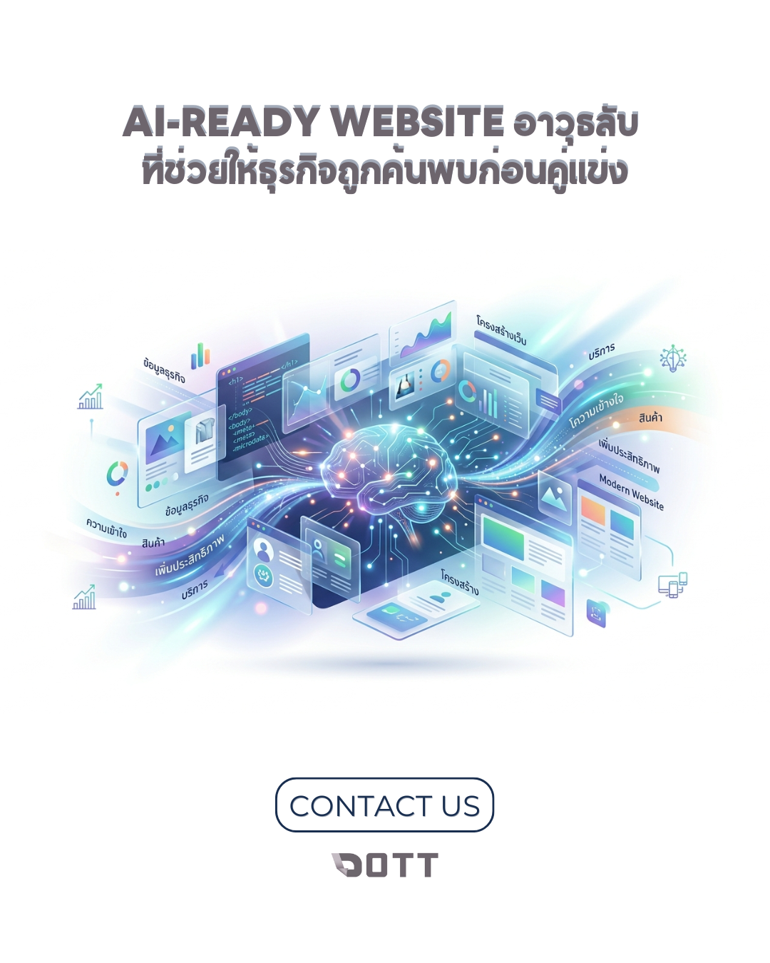 AI-Ready Website อาวุธลับยุคใหม่ ที่ช่วยให้ธุรกิจถูกค้นพบก่อนคู่แข่งเสมอ